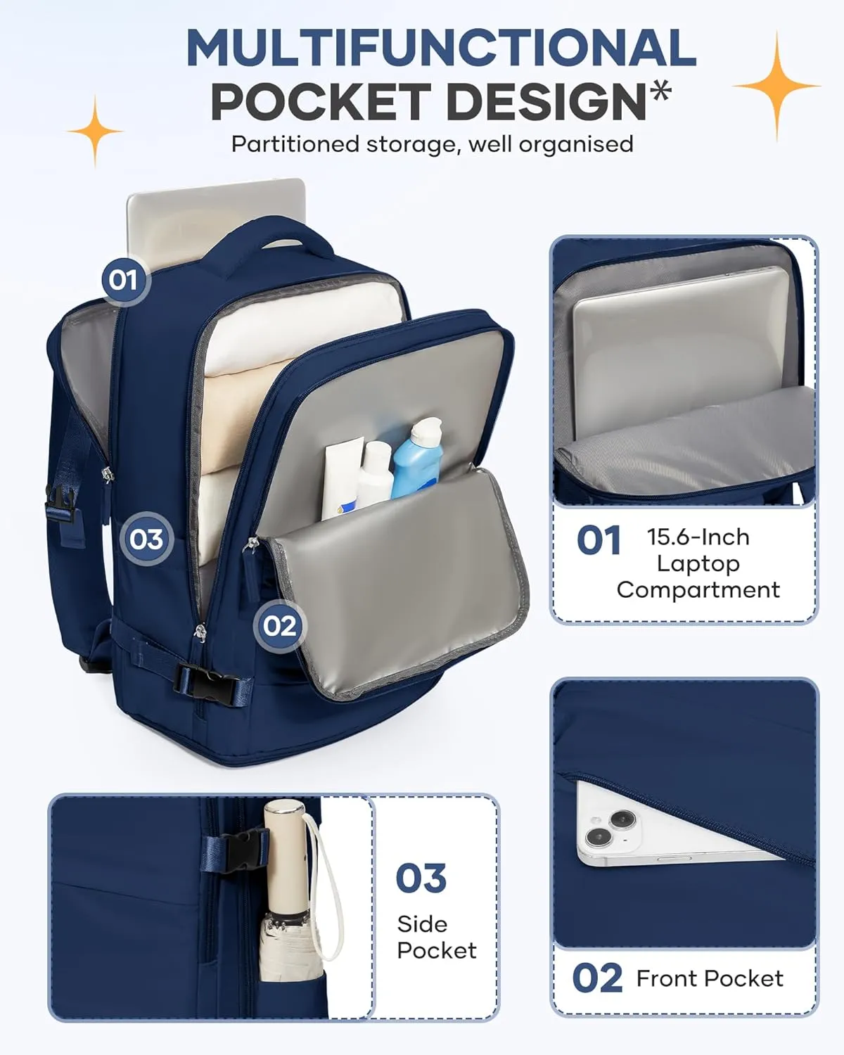 coofay Travel Backpack Carry On Backpack Personal Item Travel Bag Mochila De Viaje Carry On Backpack For Airplanes Traveling Backpack For Women Gym Backpacks College Backpacks Sapphire Blue