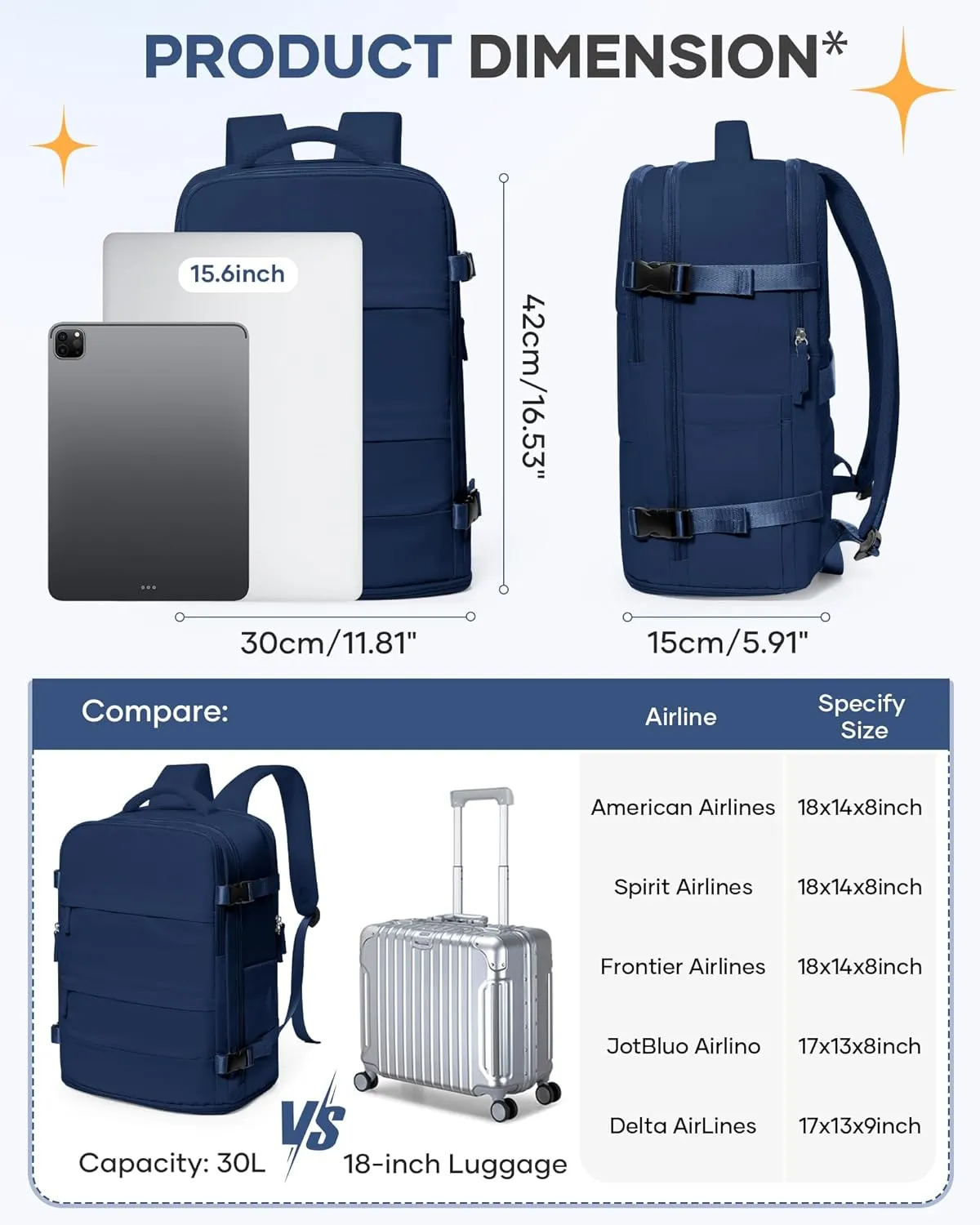 coofay Travel Backpack Carry On Backpack Personal Item Travel Bag Mochila De Viaje Carry On Backpack For Airplanes Traveling Backpack For Women Gym Backpacks College Backpacks Sapphire Blue